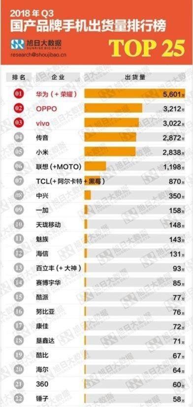 创富网老总论码