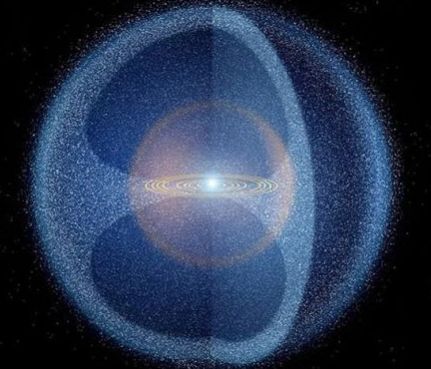 旅行者一号飞出太阳系需要多长时间 412161b2a8b34a4998c057eb456bd454.jpeg