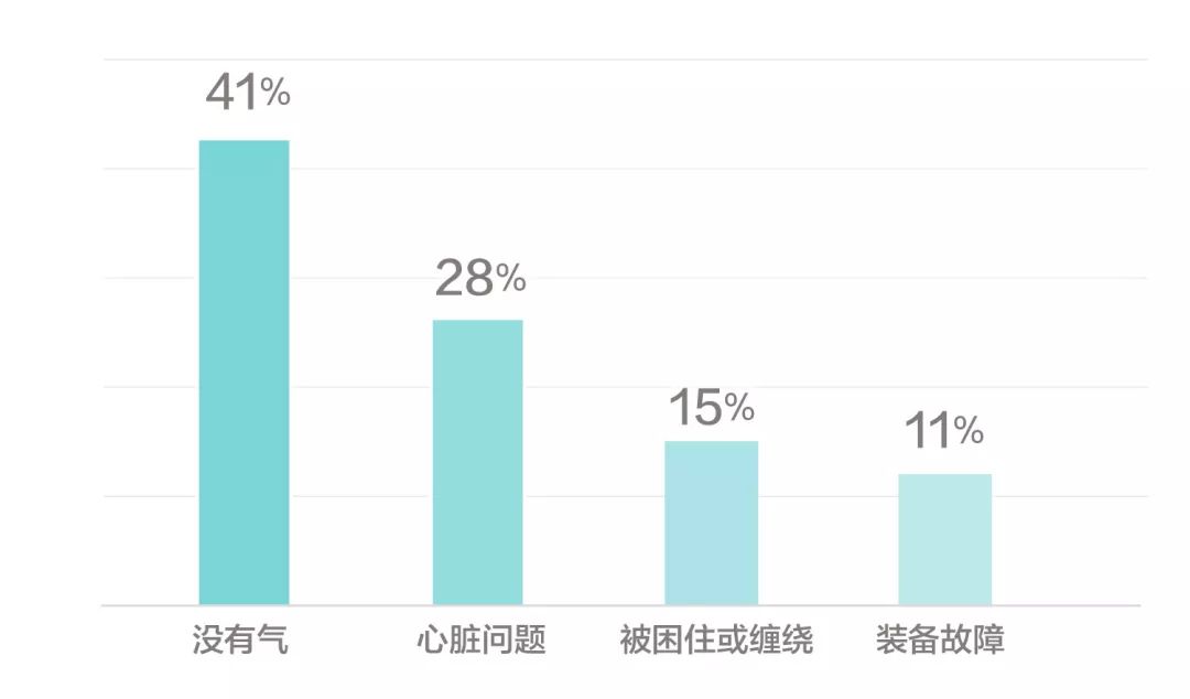 搜一下中国人口_百度一下(3)