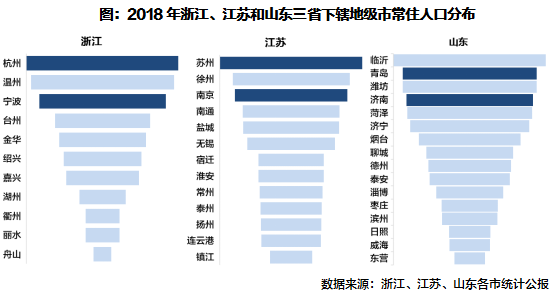 人口流动单_人口流动图片