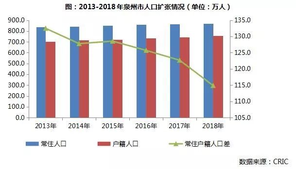 大泉州人口数_大泉州国画