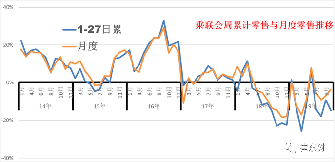 人口内参王羚_人口普查图片