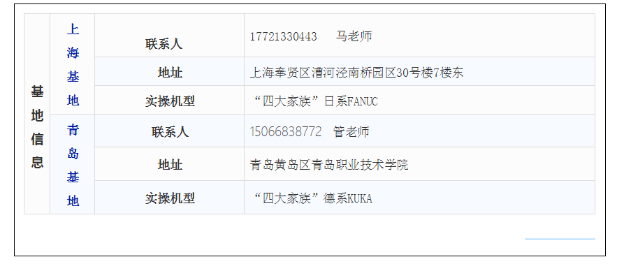 系统集成公司排名_集成灶图片(2)