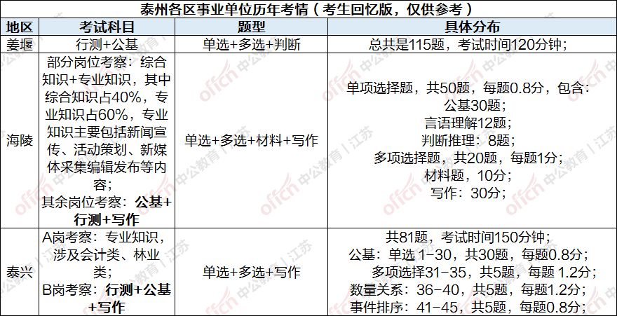 摸排农村户籍人口的工作总结_农村房子图片(2)