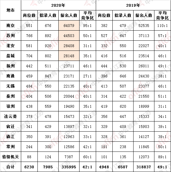 查查新蔡哪几个镇人口最多的_蔡徐坤的照片