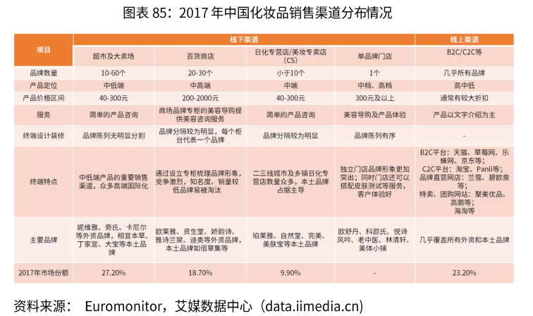 2024年人口结构_近些年人口年龄结构(2)