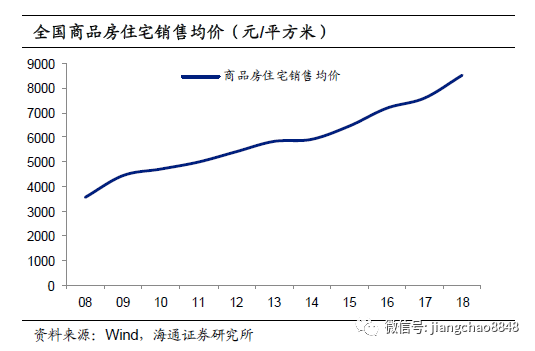 gdp是经济流动性_流动性经济学 世界经济的起飞 这一切是怎么开始的