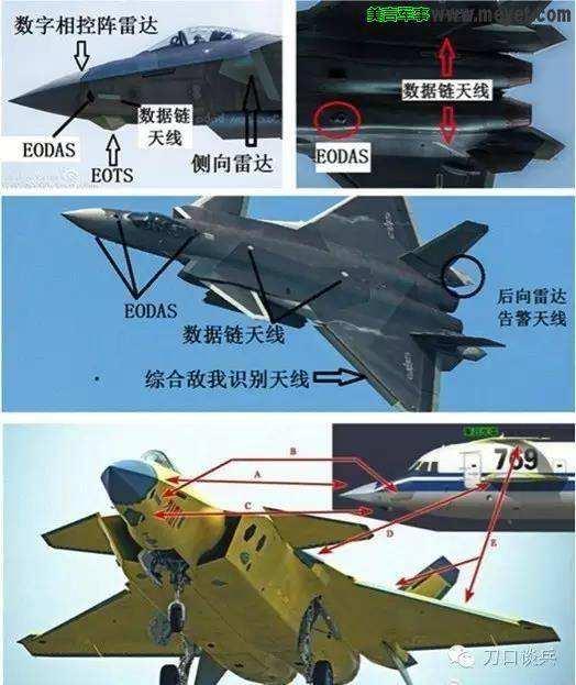 歼20的热成像仪性能比f35的要高6倍应用最新科技成为最棒战机