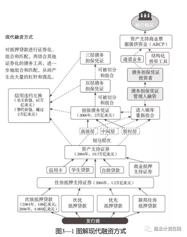 通俗的讲经济总量是什么_gdp是什么意思通俗讲