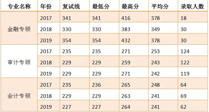 南苏丹人口数 (2019年)_南苏丹地图