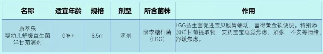 「崔玉涛的育学园」国家批准：益生菌只有这9个菌株才有用！不要乱给孩子吃！