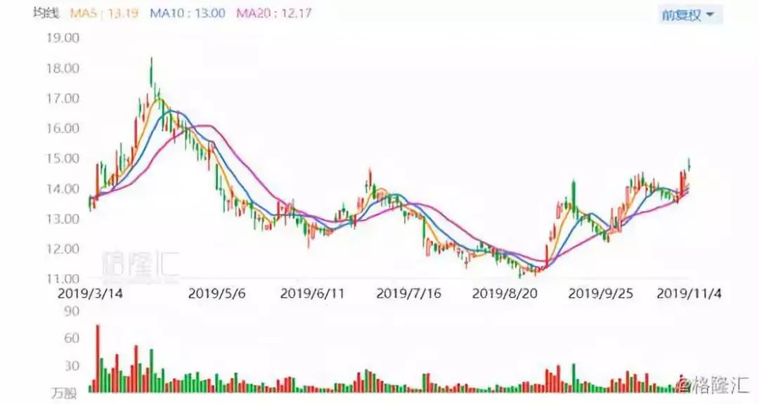 石化投产后对连云港gdp贡献_连云港石化基地规划图(2)