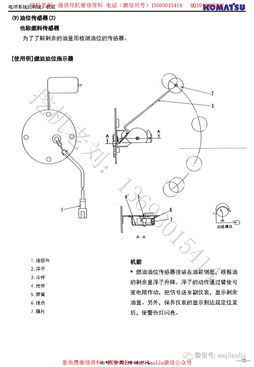 光电传感器的工作原理是什么效应_光电传感器工作原理(2)