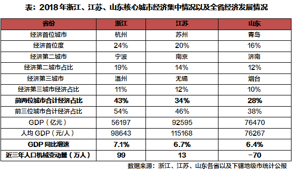 青岛人口总数_青岛人口密度热力图