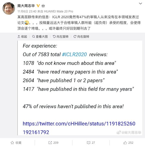 人口学刊审稿_人口普查图片