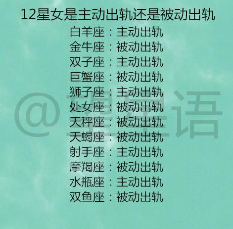 星座情商排名_十二星座情商指数排名