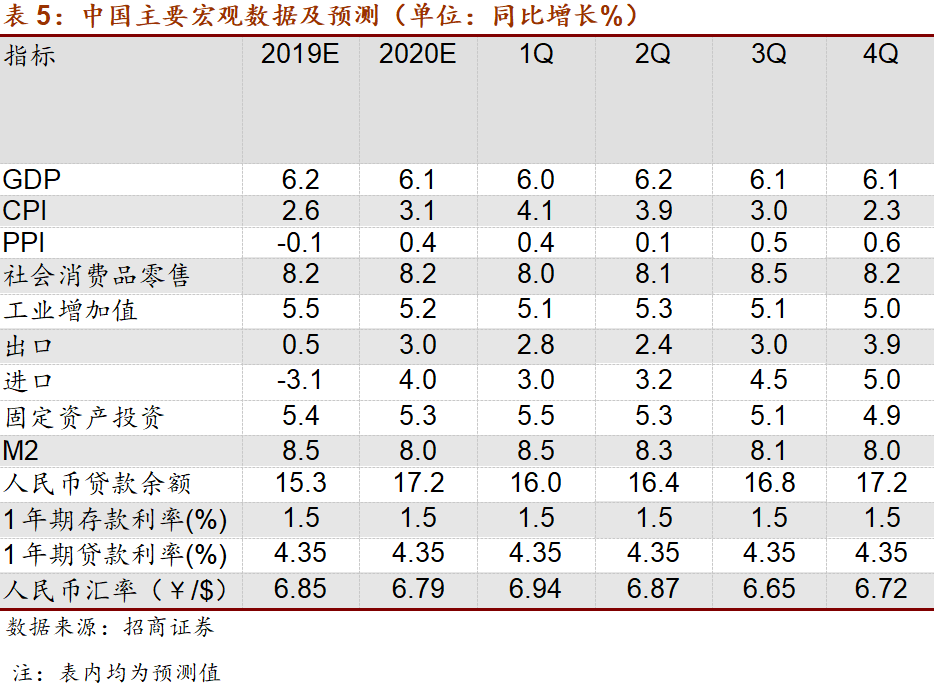 2020年GDP人民币_中国gdp2020年