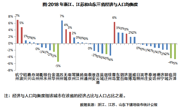 徐州人口流失_惨 投入大跌 人员流失,中国地勘的出路在哪里