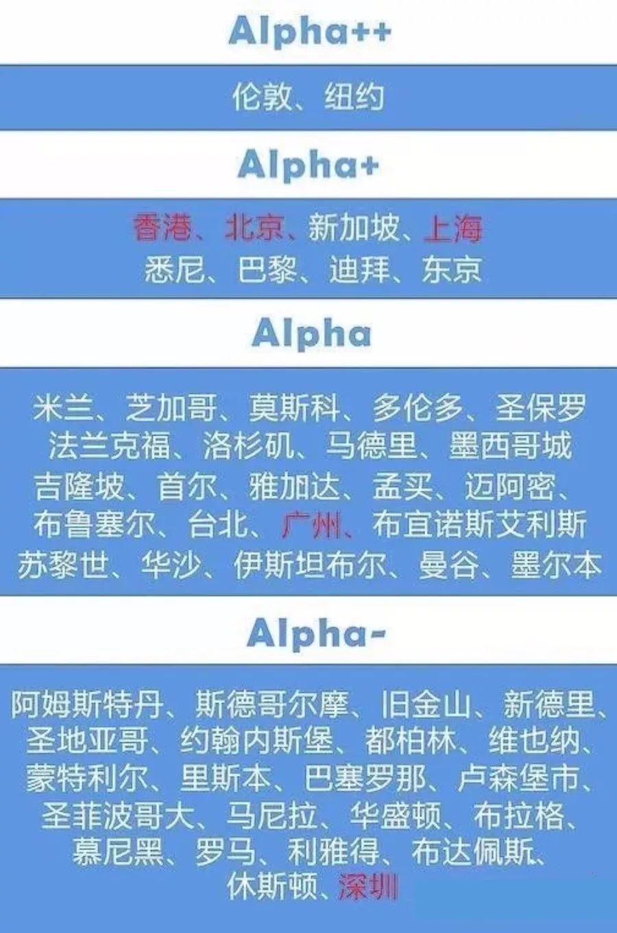 吉隆坡gdp_马来西亚:面积和日本接近,吉隆坡仅179万人