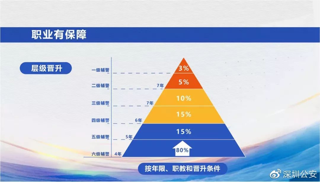 深圳临时工招聘信息_33深圳临时工公司大朗 随时服务 什么是劳务派遣工 33(3)