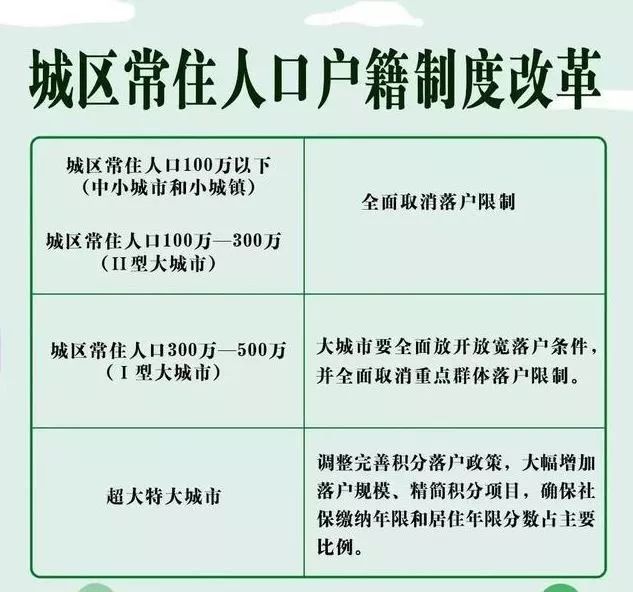 唐山常住人口_唐山常住人口780.12万人 全省第四(2)