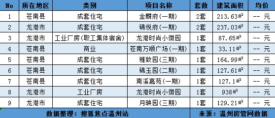 浙江文成县2021年gdp_一图看懂2021年浙江省经济开发区将怎么干