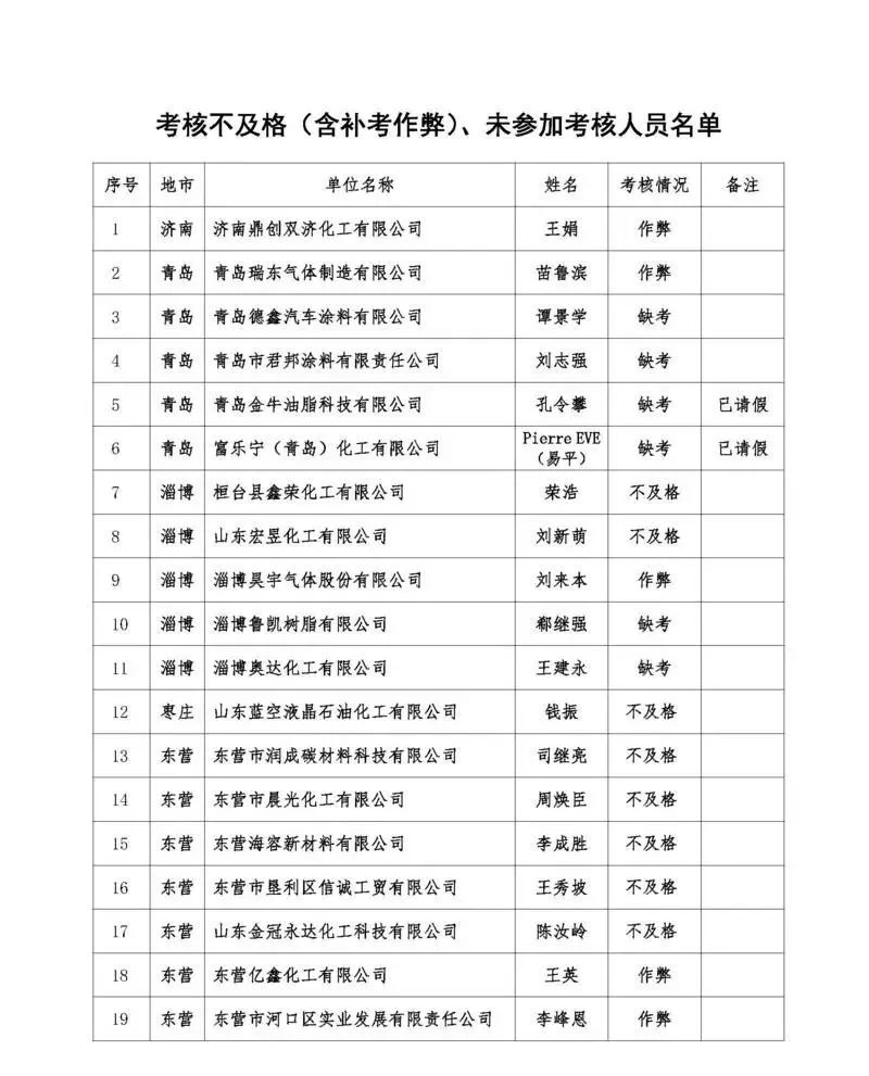 重点人口请假_输液照片请假(3)