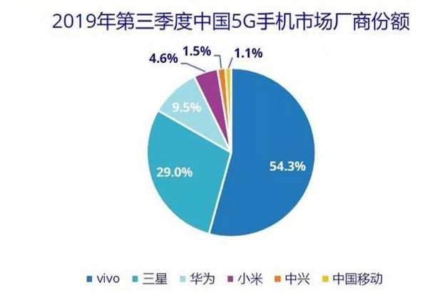 华为投资控股有限公司融资问题 9b45398916924dc79554babba2401b87.jpeg