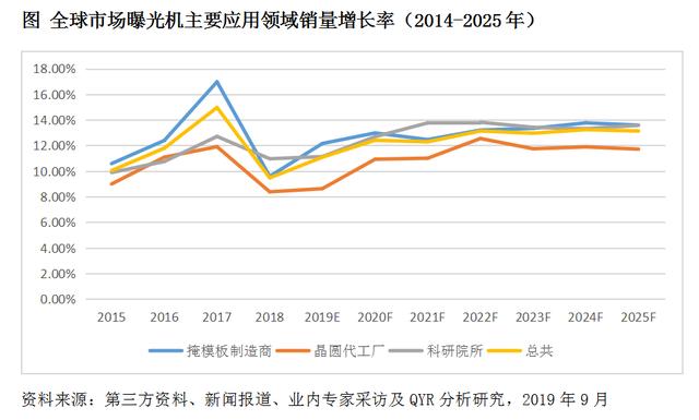 2025年贵阳gdp8000亿元_去年贵阳餐饮业收入51亿元 GDP比2014年增长12.5