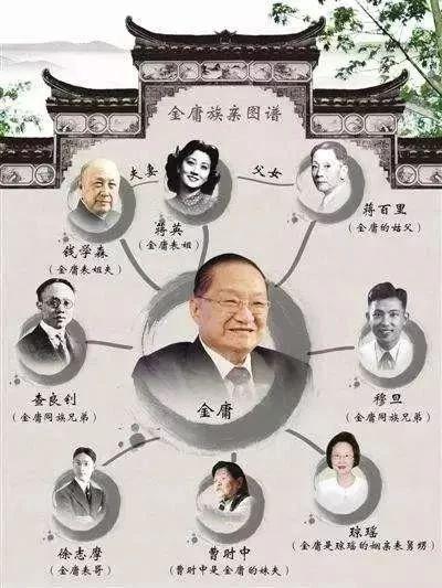 金庸当年为何封笔？其中原因令人沉痛不已