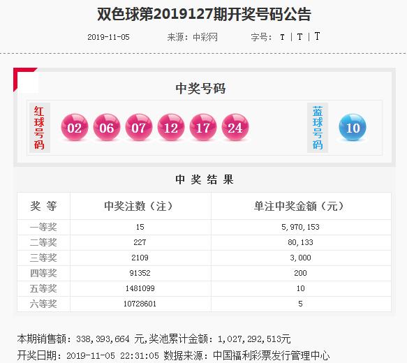 双色球开奖的结果3个红球 9fef6505be3541d3867b0621878da31c.jpeg