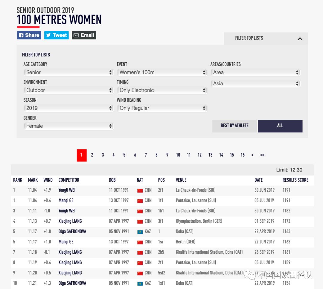 2019赛季 女子100米 亚洲最佳成绩top10