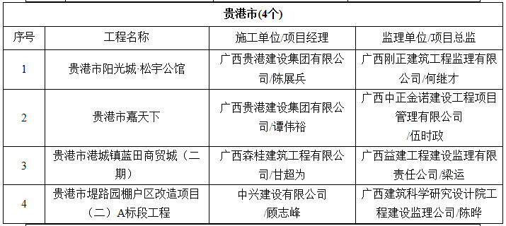 a7eb8912f70f4bf9a9fdb9ce6b4221b1.png