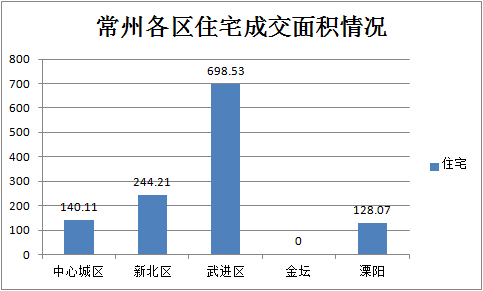 2021一季度溧阳与金坛gdp_2021年第一季度GDP十强正式出炉,可谓是几家欢喜几家愁(3)