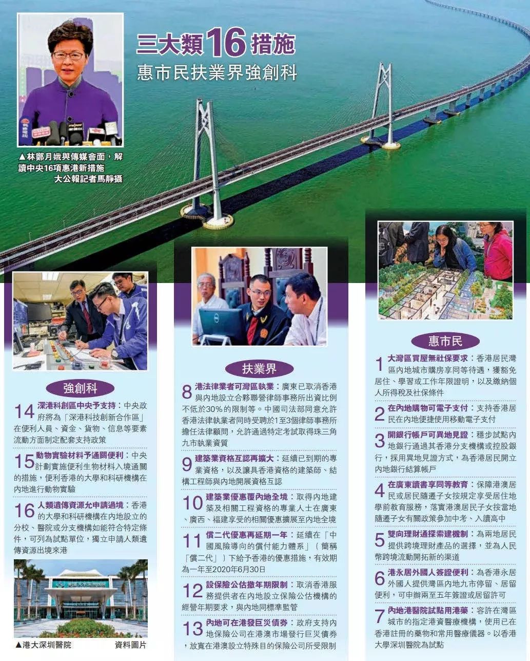 香港流动人口有多少人_香港房子产权是多少年(2)