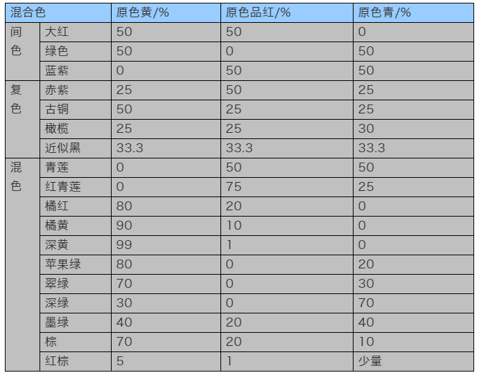 文章配图-2