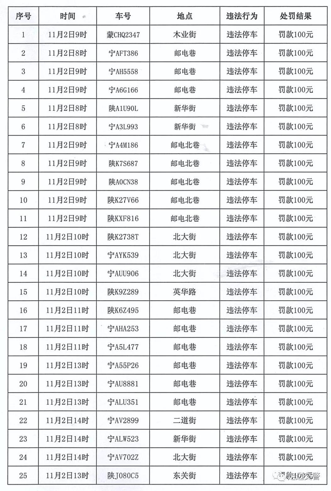 定边多少人口_定边剪纸艺术(2)