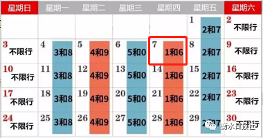 【限行周一1】2019年11月26日韩城市车辆限行是多少号