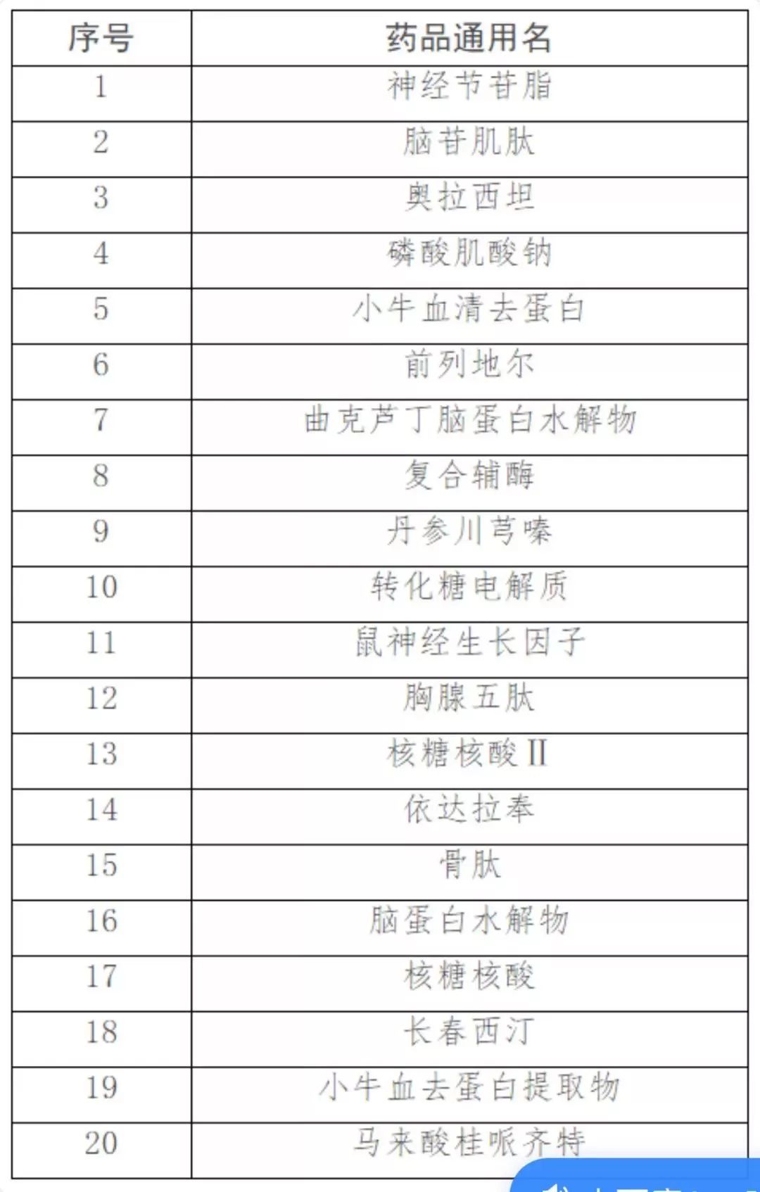 十堰人历年人口总数_十堰人商楼层示意图(2)