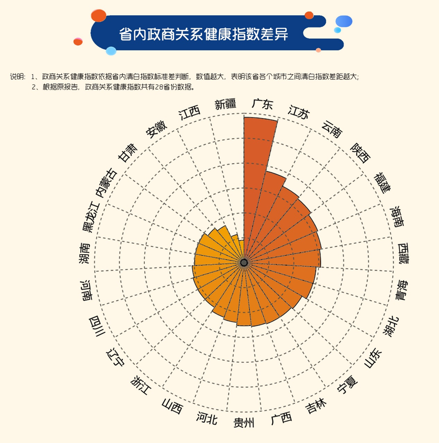 全国地级市人均gdp排名_湖北地级市gdp排名(3)