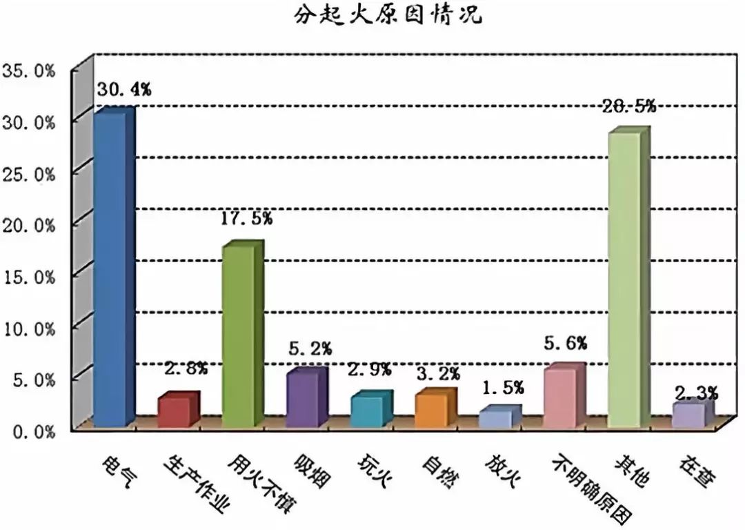 分析亚洲西部人口稀疏的原因_西部牛仔(3)