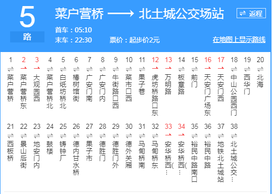 也就是现在5路公交车的运营路线自德胜门向北经马甸桥至北土城公交场