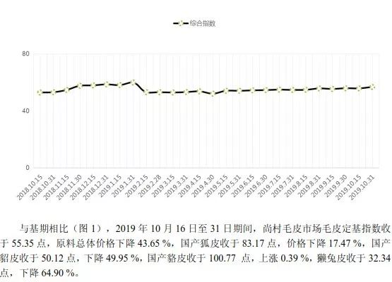 肃宁gdp_肃宁地图