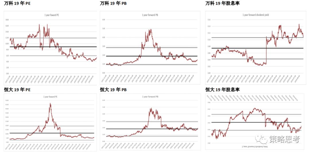 中国GDP龙头_中国龙头简笔画(2)