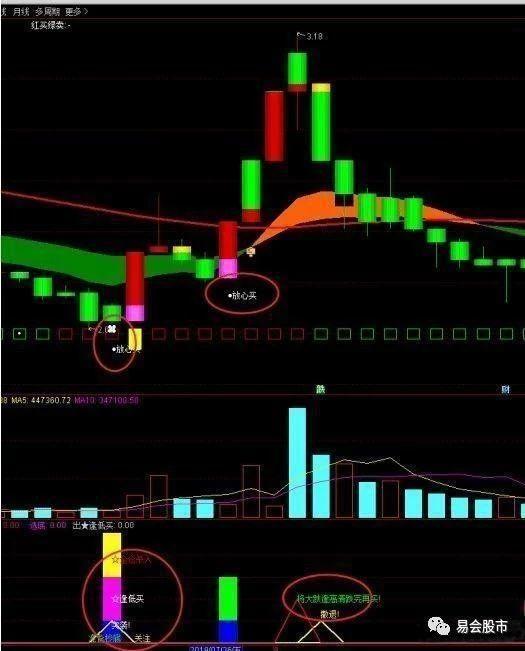 宁德gdp涨幅恐怖_宁德时代