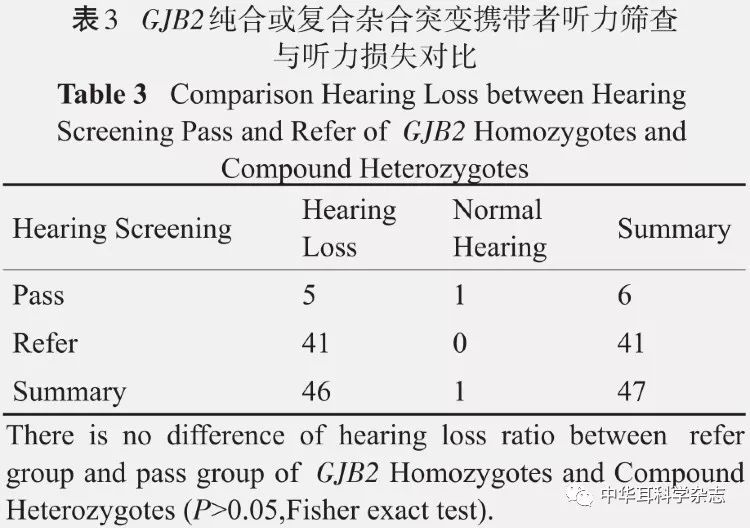 M系基因人口_传承红色基因手抄报(3)