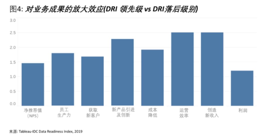 对于人口增长过慢有什么意见_有什么头像好看的图片(3)