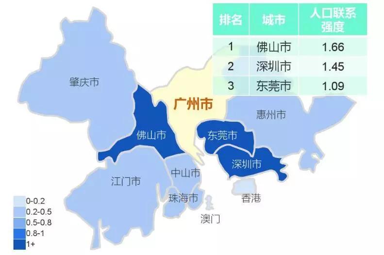 佛山 常住人口 2021年_佛山首付地图2021年