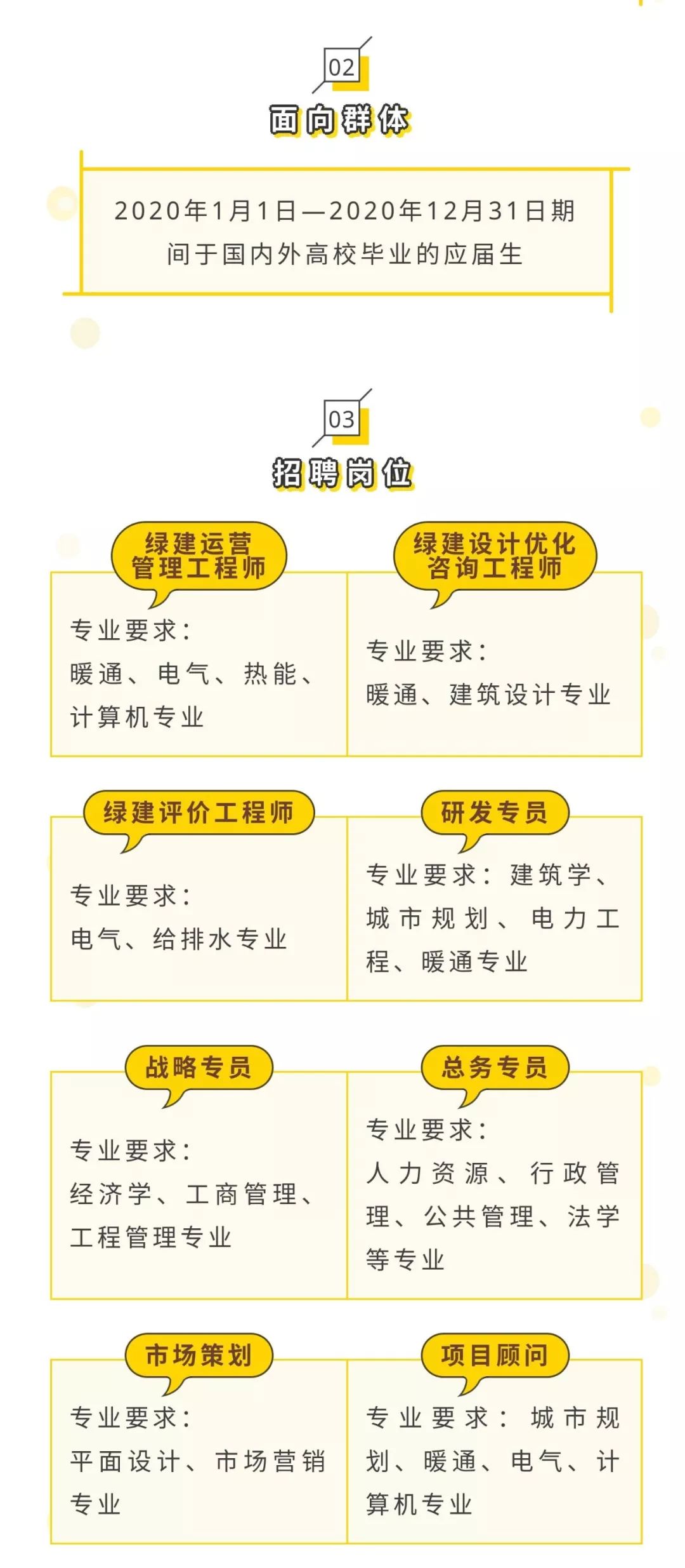 绿色建筑招聘_钢构宝产业链供应商金涂新材料正式落地,全产业多元化发展成型