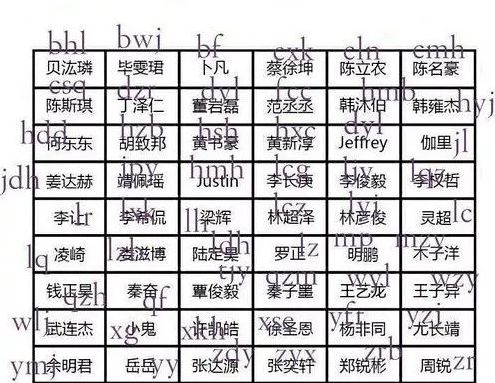 gdp用语怎么说_澳财术语 什么是GDP(3)